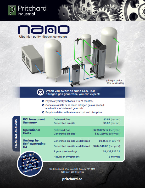 Nano Ultra-high Purity Nitrogen Generators Information